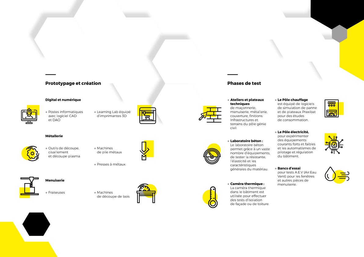 winlab domaines expertise